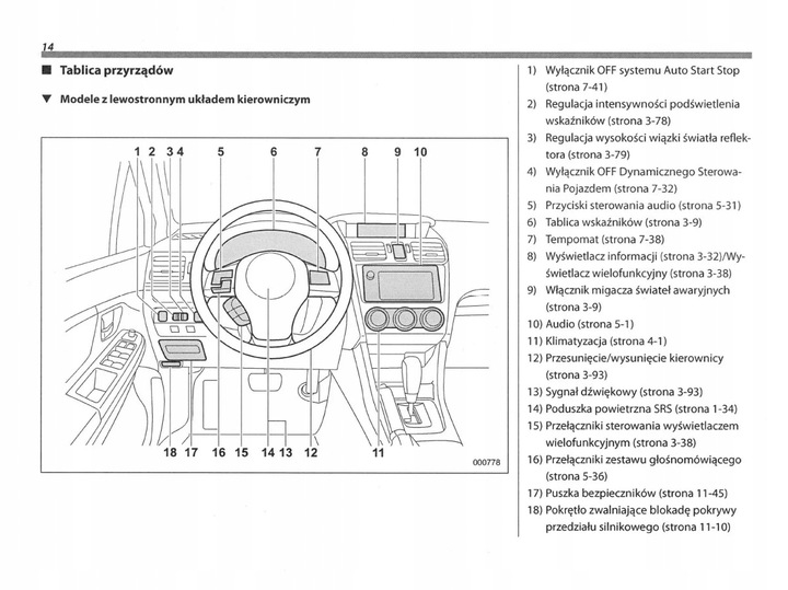 SUBARU XV 3 WERSJE+RADIO MANUAL MANTENIMIENTO 