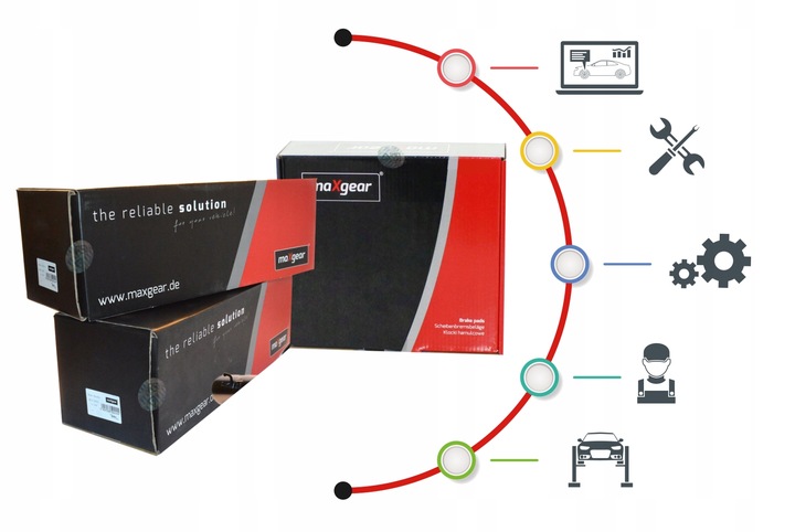 MAXGEAR DISTRIBUIDOR SISTEMAS DE REFRIGERACIÓN VW 1,4-1,9TDI 