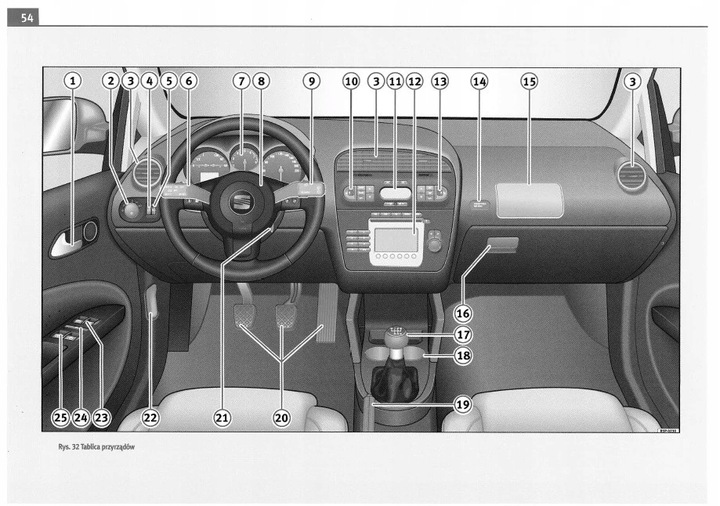 SEAT ALTEA 2004 - 2010 NUEVO MANUAL MANTENIMIENTO 