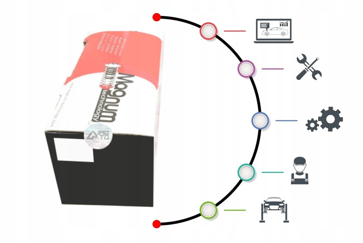 BOLSA ALTAVOCES MC PHERSONA PARTE DELANTERA IZQUIERDA/DERECHA CONVIENE DO: NISSAN PATHFINDER II 