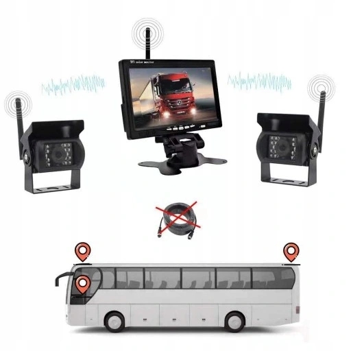 MONITOR 7 BUS TIR CÁMARA COFANIA×4 WIFI 12/24V 