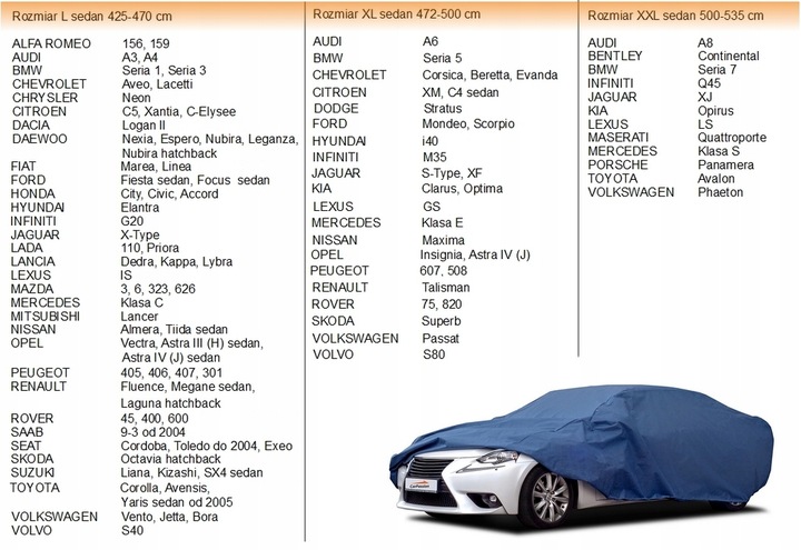 TOLDO PREMIUM FORRO AL AUTO AUTO AL TODOS MODELOS POLSKA 