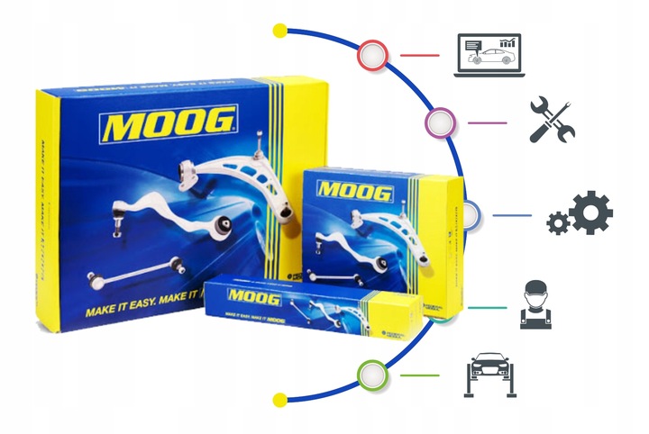 BUSHING SWINGARM FI-SB-1323 MOOG photo 5 - milautoparts-fr.ukrlive.com