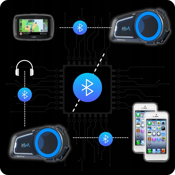 INTERKOM BLUETOOTH MAXTO M6S MESH SISTEMA PARA 8 MOTO POLACO LEKTOR DUAL CORE 