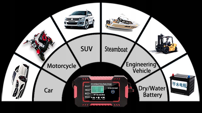 RECTIFICADOR DISPOSITIVO DE CARGA PARA BATERÍA LCD 12V 6A 