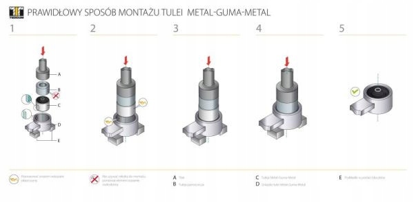 TEDGUM TED71980 BUSHING REAR BEAM DODGE 