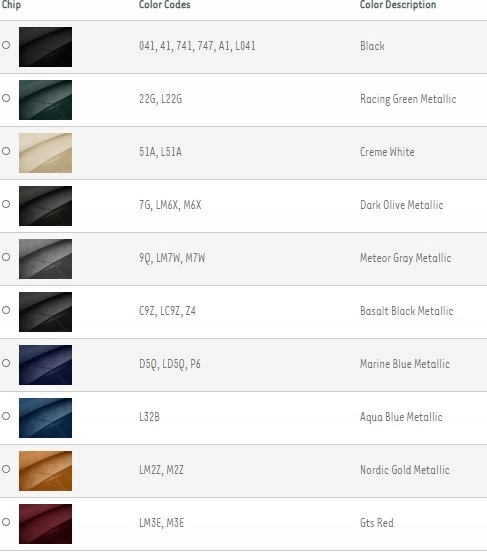 BOUCHON LAVE-GLACE PORSCHE CAYENNE TURBO COULEURS
