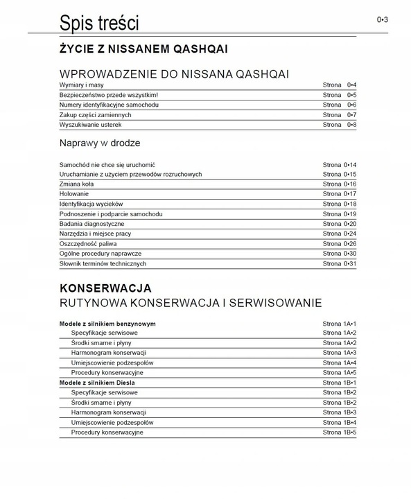 NISSAN QASHQAI 2014 - 2020 MANUAL REPARACIÓN SAM NAPRAWIAM 