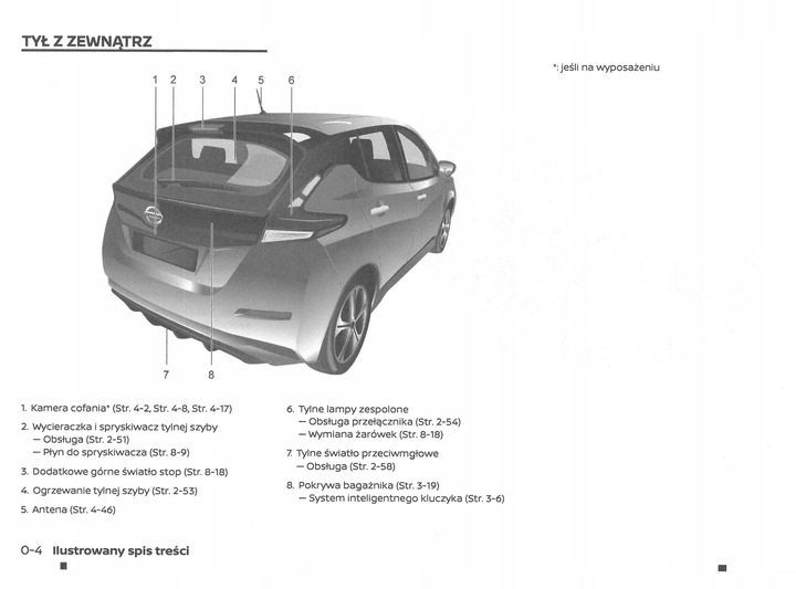 NISSAN LEAF ZE1 2017-2023+RADIO MANUAL MANTENIMIENTO 