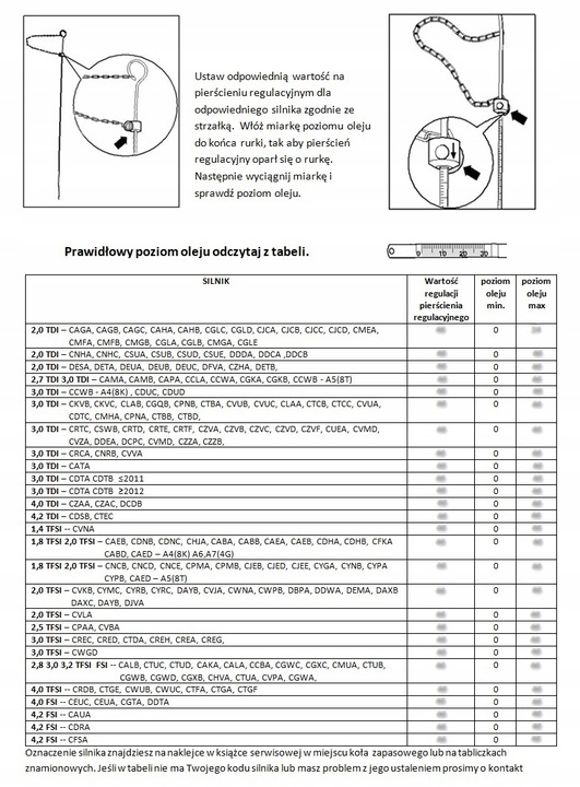 MEDICIONES SONDA ACEITES AUDI A4 A5 A6 A7 A8 TFSI TDI 