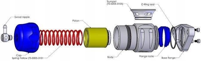 TURBOSMART BLOW APAGADO SUBARU WRX FORESTER 38MM SUPERSONIC 