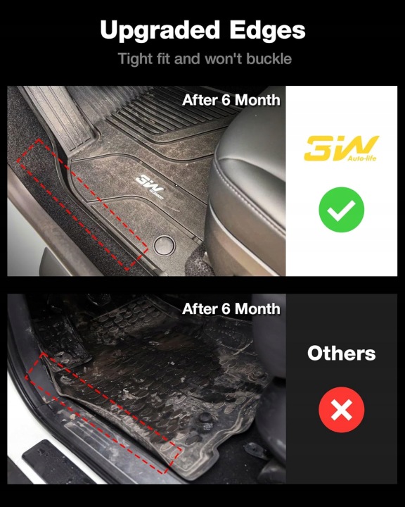 MATS PLANCHER ESSUIE-GLACES VERS AUDI A6 C8 COMPLET KIT REVÊTEMENT