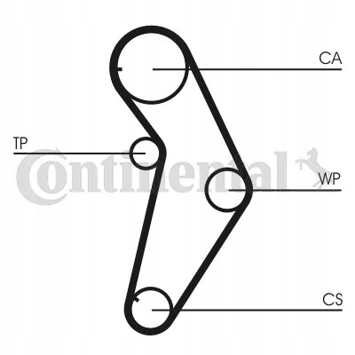 CORREA DISTRIBUCIÓN CT927 