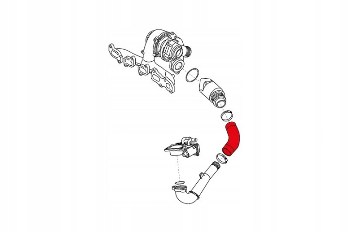FIL TURBO