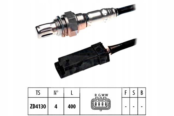 SONDE LAMBDA FACET