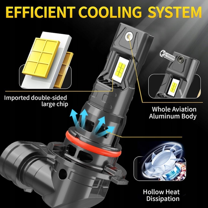 AMPOULES LED HB3 9005 MOTORHOOK HOMOLOGATION 20000LM CSP CANBUS PRO RETRIFY
