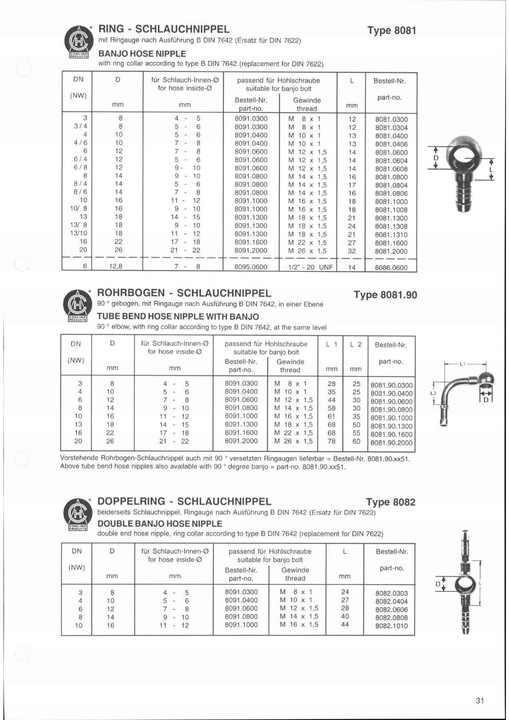 BANJO OCZKO PARA SRUBE M14 AL TUBULADURA DE GOMA 7-8,5MM 