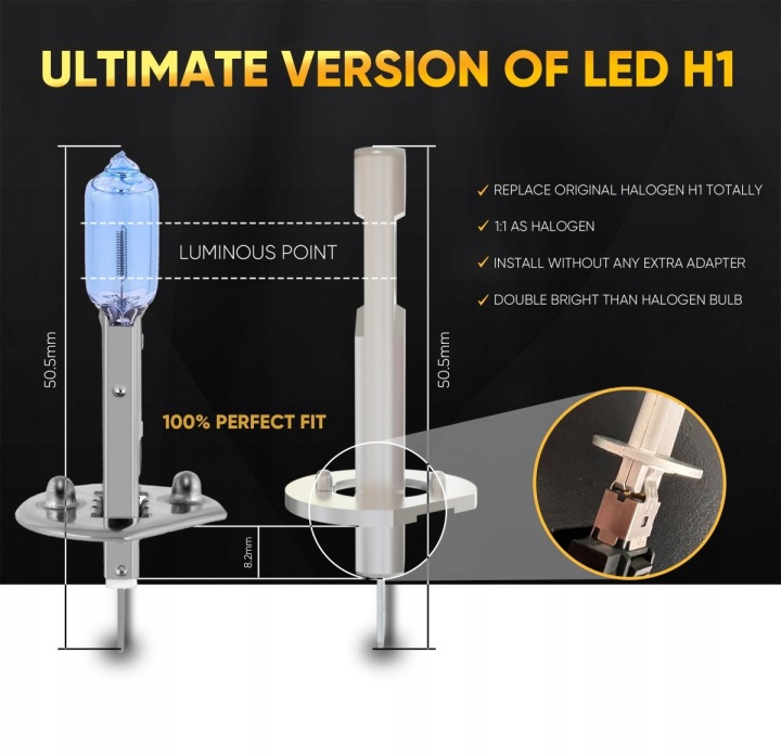 H1 LED AMPOULE LED H1 9V-18V CANBUS 5000LM 1 PIÈCE CZYSTE BLANC LANTERNE