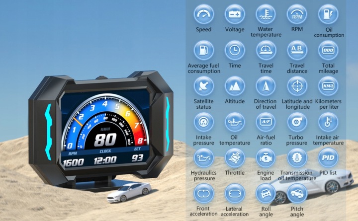 P25 HUD WYSCIGOWY PHARE COMPTEUR DE VITESSE NARZEDZIE DIAGNOSTIC