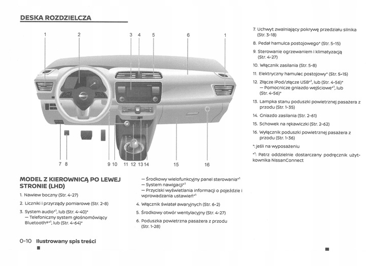 NISSAN LEAF ZE1 2017-2023+RADIO MANUAL MANTENIMIENTO 