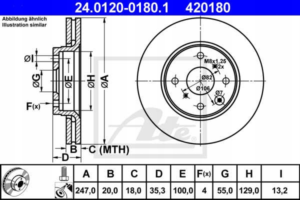 DISCOS ZAPATAS PARTE DELANTERA ATE CITROEN C1 II 