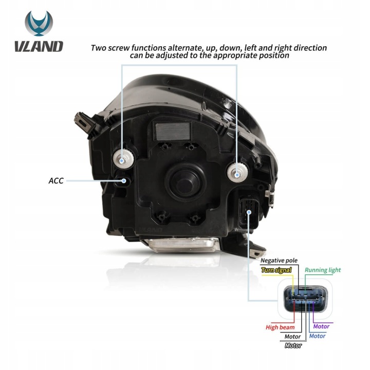 PHARE PROJECTEUR AVANT GAUCHE DROITE MINI MINI F55/56/57 13-21
