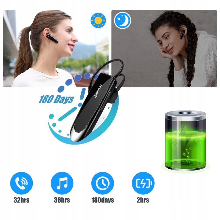 ÉMETTEUR BLUETOOTH 5.0 FEEGAR 24H MICROPHONE HD CVC