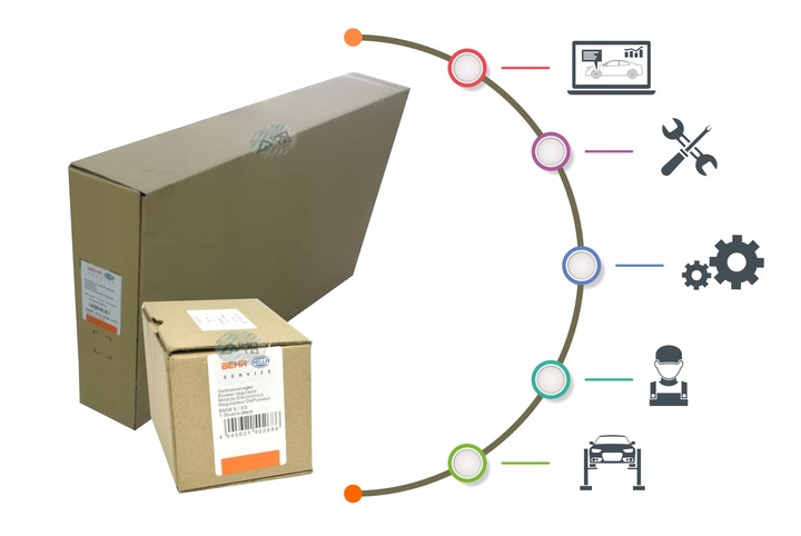 RADUADOR DEL MOTOR - SISTEMA DE REFRIGERACIÓN DEL MOTOR HELLA 