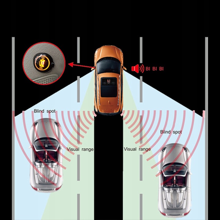 RADAR ASSISTANT MORT ZONES ARRIÈRE DANS LA VOITURE BSD