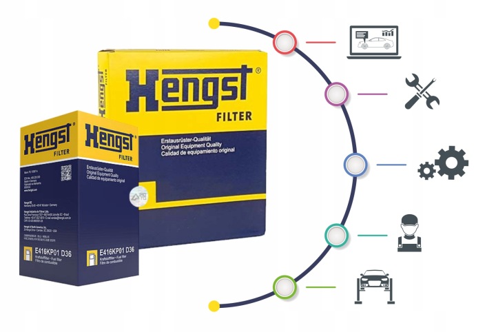 FILTRE HUILES HENGST FILTRE E110M D02 E110MD02