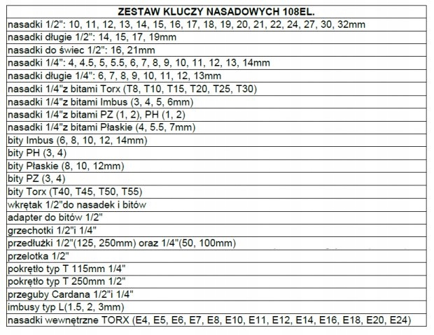 KIT CLÉS NASADOWYCH 148E TORX CLÉS NASADOWE