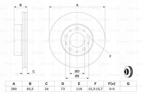 DISCOS ZAPATAS PARTE DELANTERA BOSCH FIAT DUCATO CAJA 