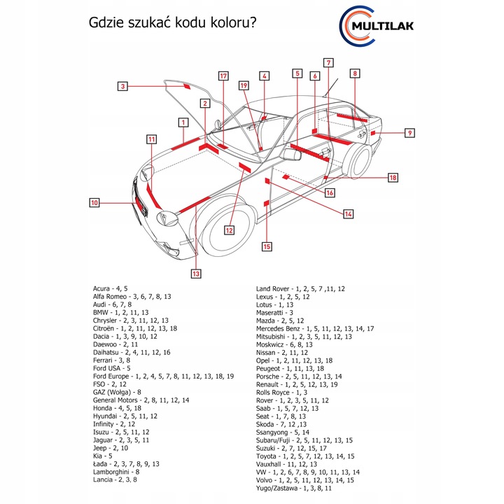 JUEGO DE REPARACIÓN COLOR AUTO SPRAY SCIERECZKI SKODA LB9A 