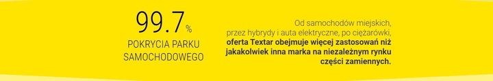 TEXTAR 98058500 CONTACTO OSTRZEGAWCZY, ZUZYCIE OKLADZIN DE FRENADO 98058500 