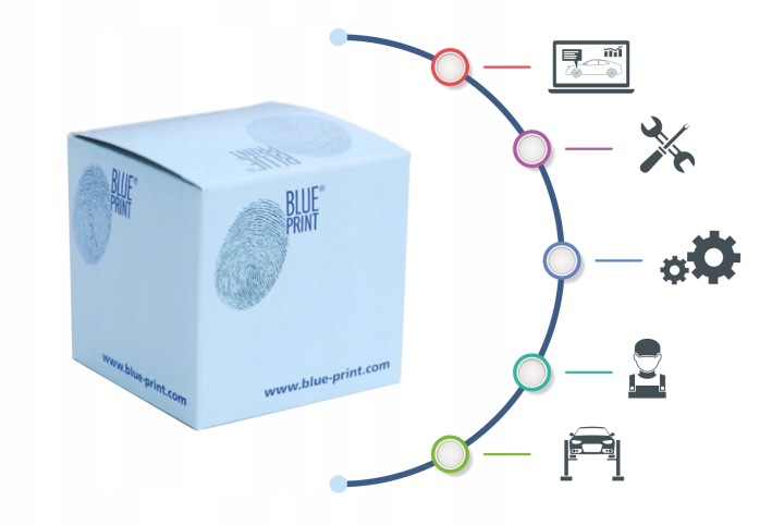 MANCHON BRAS DE SUSPENSION BLUE PRINT ADM58074 EC0134350ES2