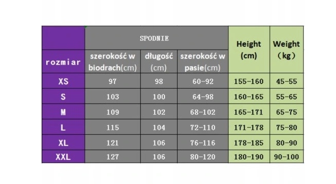 JUEGO MEDYCZNY KOSZULKA PANTALONES UNIFORM DAMSKI 