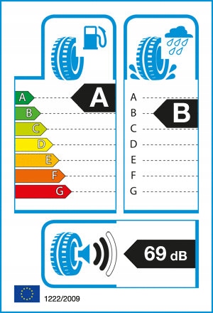 2x Michelin e.Primacy 205/55R16 91V