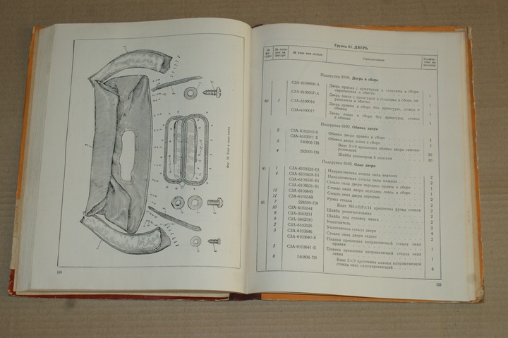 LIBRO KATALOG PIEZAS DE REPUESTO SMZ C3A INWALIDKA 