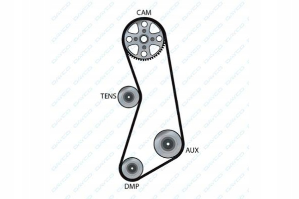 COURROIE EN V MULTICANAL DAYCO 1708274 4M5Q6C301