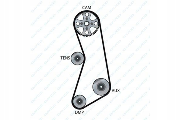 DAYCO CORREA MULTICOSTAL 6PK1055S 