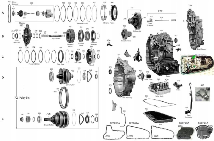 BOX GEAR CVT NISSAN MICRA QASHQAI X-TRAIL 