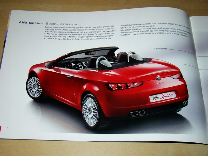 Alfa Romeo Spider (Brera Spider) 2006