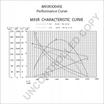 DÉMARREUR PRESTOLITE ÉLECTRIQUE M93R3004SE