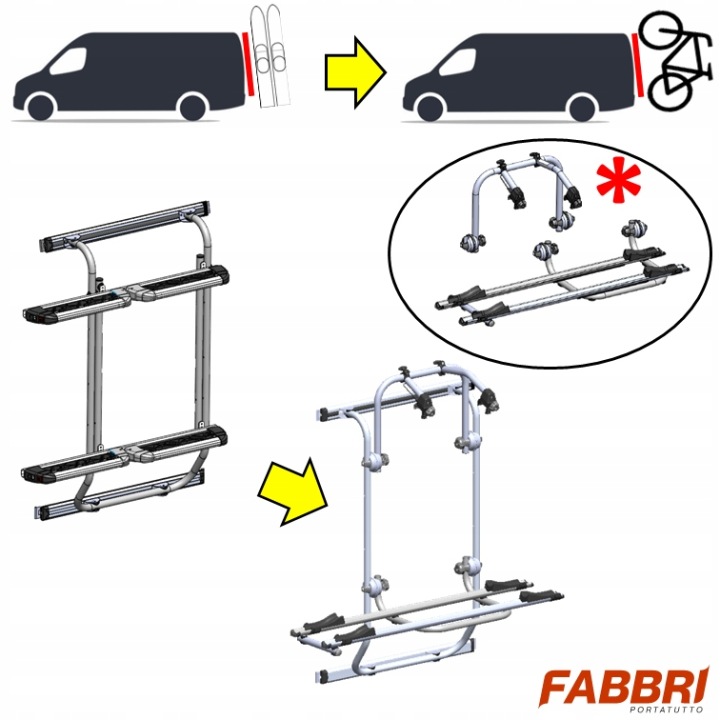 POIGNÉE COFFRE CYCLISTE AVEC DOUILLE USA VERS DODGE RAM 1500 1993-2001