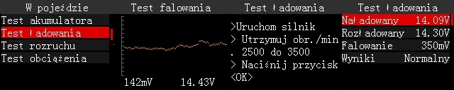 DIGITAL MEASURER TESTER FOR AKUMULATOROW BATERII 6V 12V 2AH - 220AH J.POLSKI 