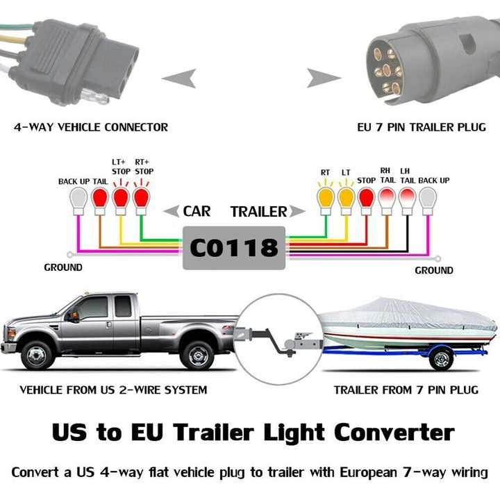 ADAPTADOR ADAPTADOR REMOLQUE EE.UU. 4PIN AL 7PIN EUROPA 