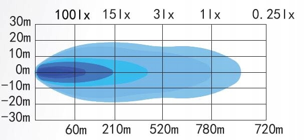 LAMP LONG-RANGE SKYLED TOWER 31,2