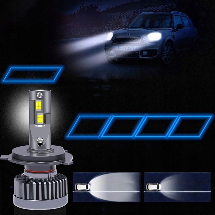 LUCES DIODO LUMINOSO LED H1 CREE +500% 120W CAN BUS 24000LM E11 