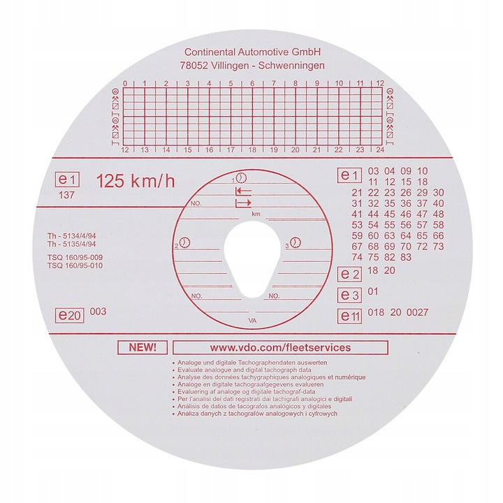 WYKRESOWKI TARCZKI PARA TACHOGRAFU KIENZLE 125 KM/H 