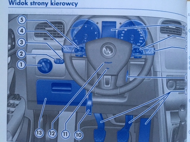 VW GOLF VARIANT VI JETTA POLSKA MANUAL MANTENIMIENTO PL ORIGINAL 